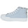 Zapatos Mujer Zapatillas altas Le Temps des Cerises HARLOW Azul / Blanco