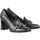 Zapatos Mujer Zapatos de tacón Högl Glenn Negro