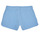 textil Niña Shorts / Bermudas Polo Ralph Lauren PREPSTER SHT-SHORTS-ATHLETIC Azul / Celeste / Rosa