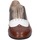 Zapatos Mujer Derbie & Richelieu Pollini BE354 Marrón