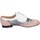 Zapatos Mujer Derbie & Richelieu Pollini BE356 Rosa