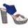 Zapatos Mujer Sandalias Pollini BE361 Azul