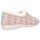 Zapatos Mujer Pantuflas Norteñas 53-325 Mujer Rosa