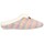 Zapatos Mujer Pantuflas Norteñas 53-191 Mujer Rosa