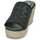 Zapatos Mujer Zuecos (Mules) Refresh 170876 Negro