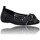 Zapatos Mujer Bailarinas-manoletinas Wonders Zapatos Bailarinas Planas para Mujer de  Bow CH-1001 Negro