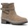 Zapatos Mujer Botas Muck Boots FS8124 Gris