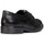 Zapatos Mujer Zapatos de tacón Geox FS8393 Negro