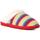 Zapatos Mujer Pantuflas Rocket Dog Rosie Rollo Multicolor