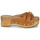 Zapatos Mujer Zuecos (Clogs) See by Chloé JOLINE SB40023 Cognac