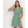 textil Mujer Vestidos La Modeuse 63391_P144208 Verde
