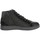 Zapatos Hombre Zapatillas altas Imac 252860 Negro