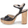 Zapatos Mujer Sandalias NeroGiardini E307530D-100 Negro
