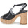 Zapatos Mujer Sandalias NeroGiardini E307670D-100 Negro
