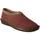 Zapatos Mujer Zapatillas bajas Nordikas 1847-O Violeta