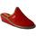 Zapatos Mujer Zapatillas bajas Nordikas 1613 Rojo