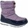 Zapatos Niños Botas de nieve Tommy Hilfiger T3A5324351486X663 Violeta