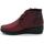 Zapatos Mujer Botines Giorda 27491 Rojo