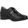 Zapatos Mujer Derbie & Richelieu Piesanto 225952P Negro