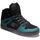 Zapatos Hombre Deportivas Moda DC Shoes Pure high-top wc wnt ADYS400047 BLACK/BLACK/BLACK (3BK) Negro