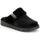 Zapatos Mujer Zuecos (Mules) Grunland DSG-CI3023 Negro