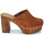 Zapatos Mujer Zuecos (Clogs) Fericelli New 4 Camel