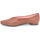 Zapatos Mujer Bailarinas-manoletinas Euforia 700 Marrón