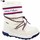 Zapatos Niños Botas de nieve Tommy Hilfiger T3A6324361485100 Blanco