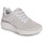 Zapatos Mujer Zapatillas bajas Skechers RELAXED FIT: D'LUX FITNESS - PURE GLAM Blanco