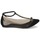 Zapatos Mujer Bailarinas-manoletinas Schutz OLIMOP Negro