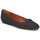 Zapatos Mujer Mocasín Missoni WM069 Negro