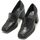 Zapatos Mujer Zapatos de tacón MTNG PORTO Negro