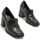 Zapatos Mujer Zapatos de tacón MTNG PORTO Negro