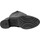 Zapatos Mujer Botas CallagHan 30702 Negro