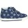 Zapatos Niños Zapatillas altas Falcotto 0012014604.36.0C06 Azul
