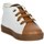 Zapatos Niños Zapatillas altas Falcotto 0012014600.52.1D71 Blanco