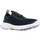 Zapatos Mujer Running / trail Salomon Sense Feel 2 Gtx Azul