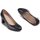 Zapatos Mujer Zapatos de tacón Wonders Lucy Negro