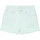 textil Niña Shorts / Bermudas Teddy Smith  Verde