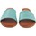 Zapatos Mujer Multideporte Duendy Sandalia señora  4616 turquesa Azul