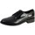 Zapatos Mujer Mocasín Geox 133771 Negro