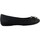 Zapatos Mujer Bailarinas-manoletinas Geox 225874 Negro