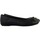 Zapatos Mujer Bailarinas-manoletinas Geox 225874 Negro