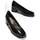Zapatos Mujer Bailarinas-manoletinas Pitillos 1681 Negro