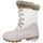 Zapatos Mujer Botas de nieve Cmp Polhanne Blanco, Crema