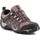 Zapatos Mujer Senderismo Merrell Accentor Sport Gtx Boulder J036642 Multicolor