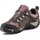 Zapatos Mujer Senderismo Merrell Accentor Sport Gtx Boulder J036642 Multicolor