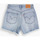textil Mujer Shorts / Bermudas Levi's A3631 0001 - HIFG LOSE SHORT SNAPS-Z2611 LT IND.DSCTD Azul