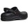 Zapatos Mujer Zuecos (Clogs) Dian EVA Negro