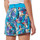 textil Mujer Shorts / Bermudas Kaporal  Azul